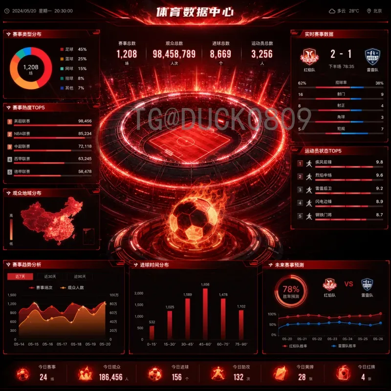 2026年国际足联世界杯德国队最新备战动态与阵容展望